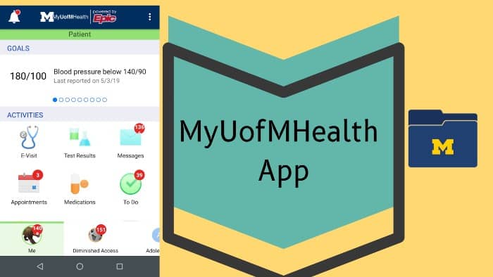 MyUofMHealth-App